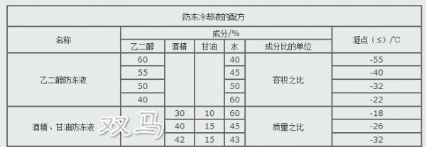 2024年正版先锋诗