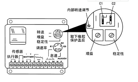 2024年正版先锋诗